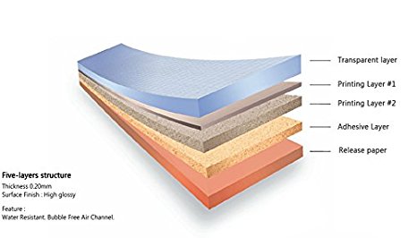Extensiones superiores de la pestaña del volumen de la sombra de la capa doble de la etiqueta privada